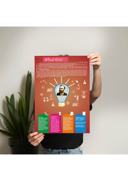 Alfred Nobel Posteri - PO235