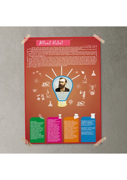 Alfred Nobel Posteri - PO235
