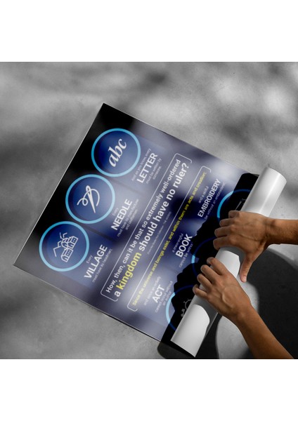 Allah'ın Varlığı Posteri (Ingilizce) - PO114 modelleri