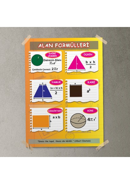 Alan Formülleri Posteri - PO654
