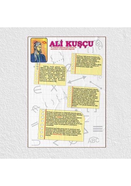 Ali Kuşçu Posteri - PO532