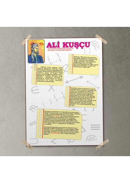 Ali Kuşçu Posteri - PO532 fırsatları