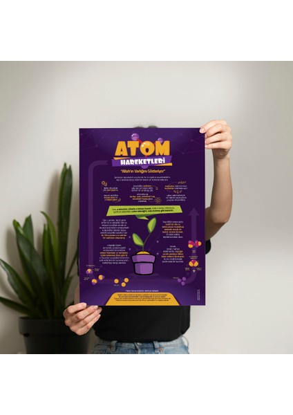 Allah'ın Varlığı Posteri - PO110 fiyatları