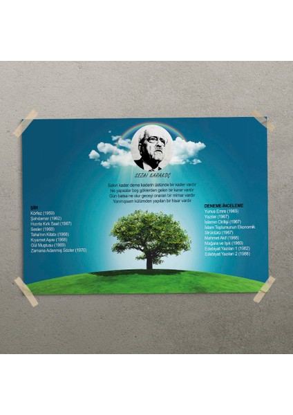 Yedi Güzel Adam - Sezai Karakoç Posteri - PO549
