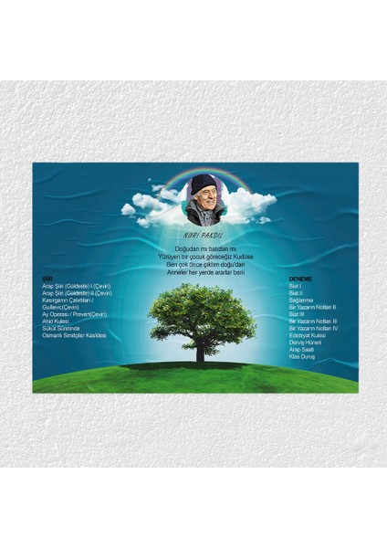 Yedi Güzel Adam - Nuri Pakdil Posteri - PO547