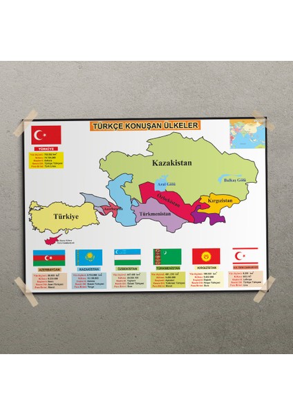 Tükçe Konuşan Ülkeler Posteri - PO756 modelleri