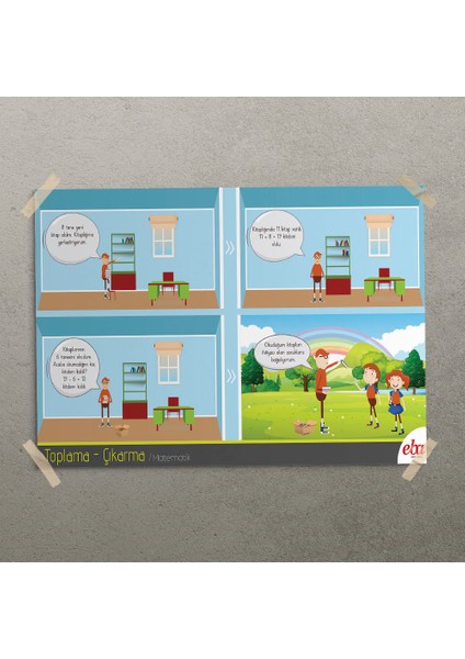 Toplama Çıkarma Posteri - PO679 modelleri