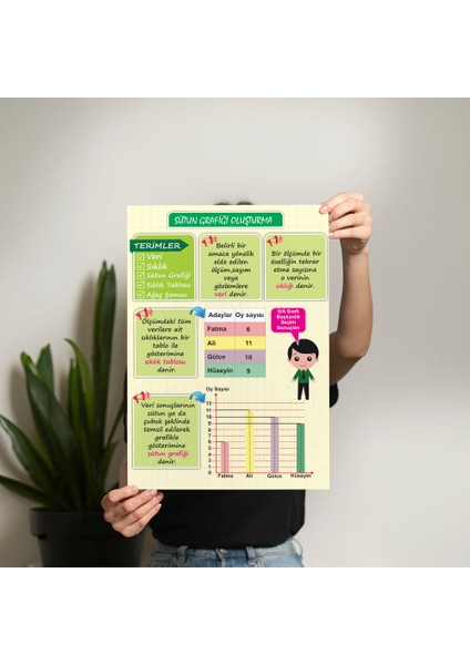 Sütun Grafiği Oluşturma Posteri - PO677