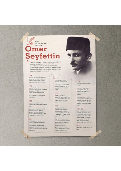 Ömer Seyfettin Posteri - PO794 fırsatları