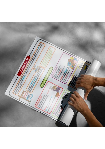 Zarflar Posteri - PO770 modelleri