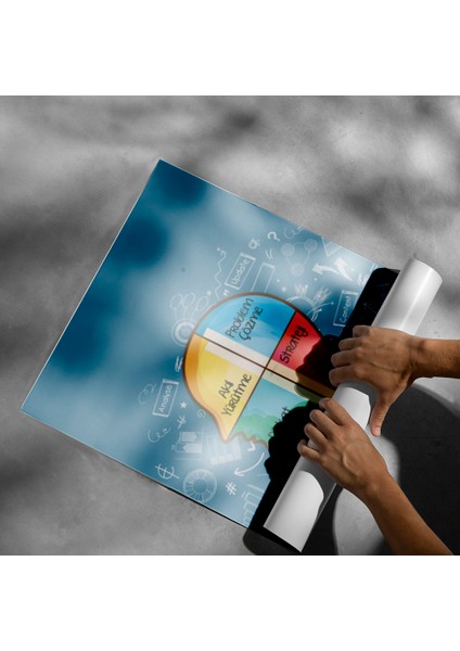 Yaratıcılık Duvar Posteri- PO341