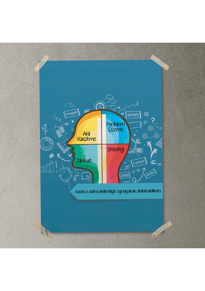 Yaratıcılık Duvar Posteri- PO341