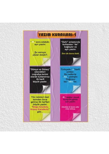 Yazım Kuralları Posteri - PO766
