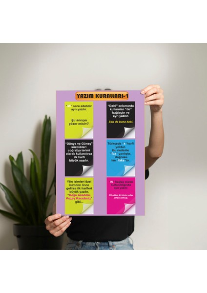 Yazım Kuralları Posteri - PO766 fiyatları