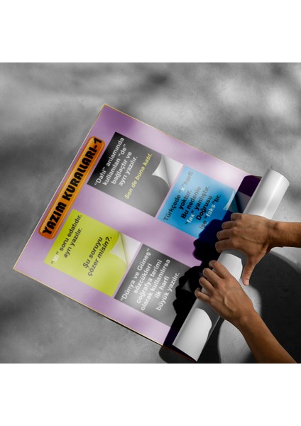 Yazım Kuralları Posteri - PO766 modelleri
