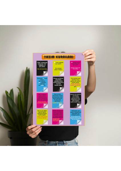 Yazım Kuralları Posteri - PO765 fiyatları