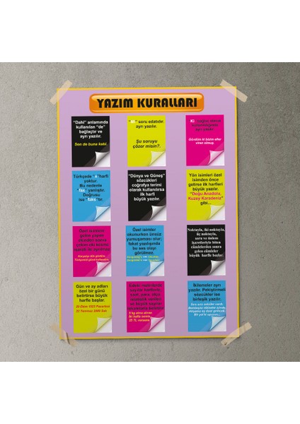 Yazım Kuralları Posteri - PO765 fırsatları
