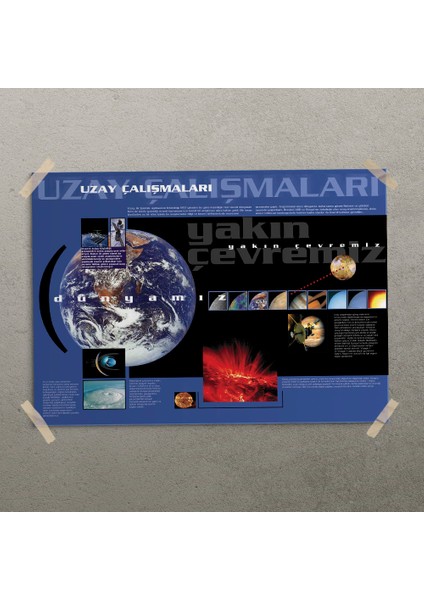 Uzay Çalışmaları Posteri - PO571 modelleri