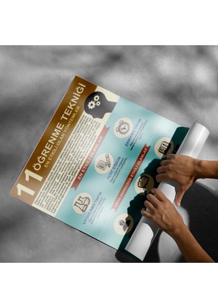 Öğrenme Teknikleri Posteri - PO566 modelleri