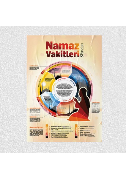 Namaz Vakitleri Posteri - PO134
