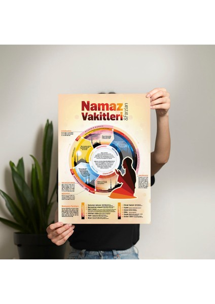 Namaz Vakitleri Posteri - PO134