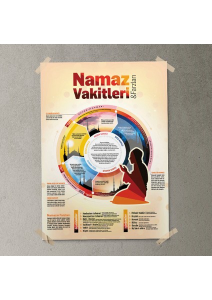 Namaz Vakitleri Posteri - PO134