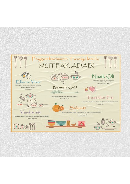 Mutfak Adabı Posteri - PO620