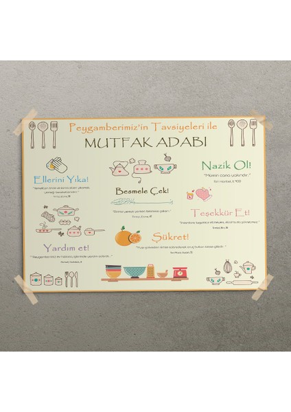 Mutfak Adabı Posteri - PO620
