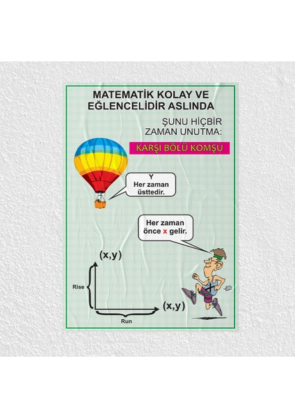 Matematik Eğlencelidir Posteri - PO670