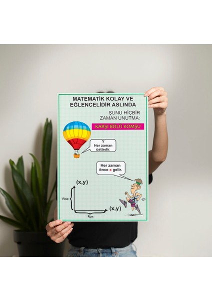 Matematik Eğlencelidir Posteri - PO670