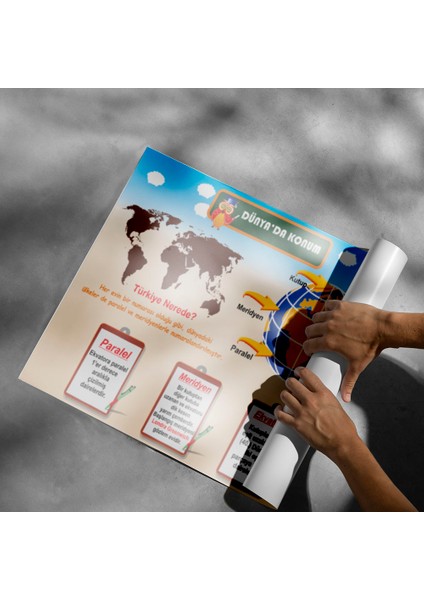 Türkiye'nin Dünyaki Konumu Posteri - PO647 fiyatları