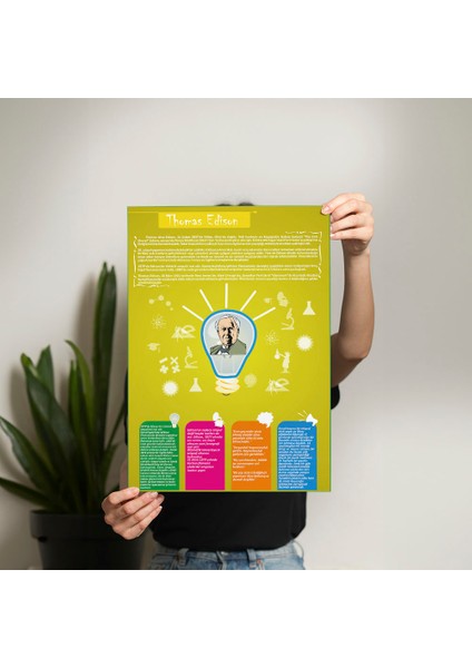 Thomas Edison Posteri - PO245