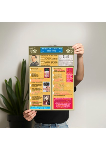 Tanzimat Edebiyatı Posteri- PO366 fiyatları