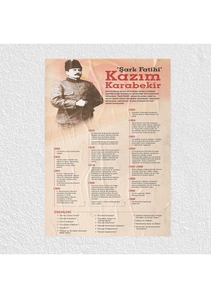 Kazım Karabekir Posteri - PO777