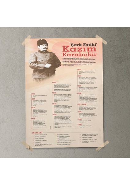 Kazım Karabekir Posteri - PO777 fırsatları