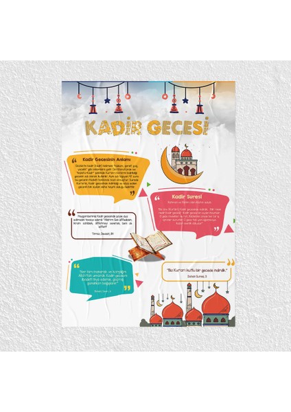 Kadir Gecesi Posteri - PO616