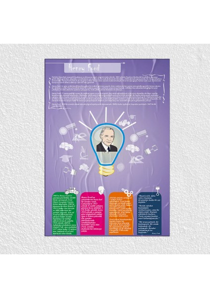 Henry Ford Posteri - PO240