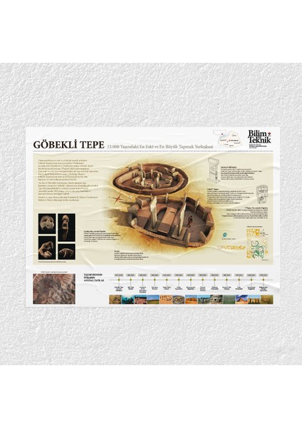 Göbekli Tepe Posteri - PO576