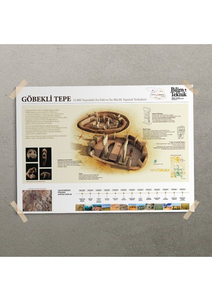 Göbekli Tepe Posteri - PO576 modelleri