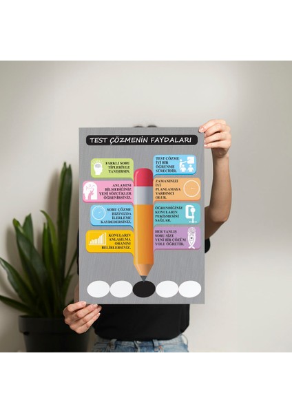 Test Çözmenin Faydaları Posteri - PO719