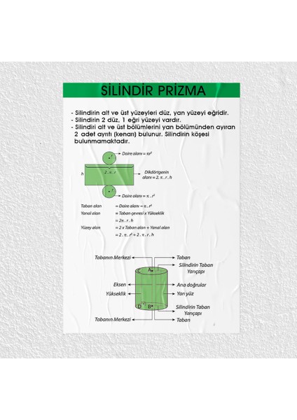 Silindir Prizma Posteri - PO652
