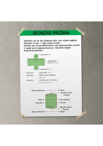 Silindir Prizma Posteri - PO652