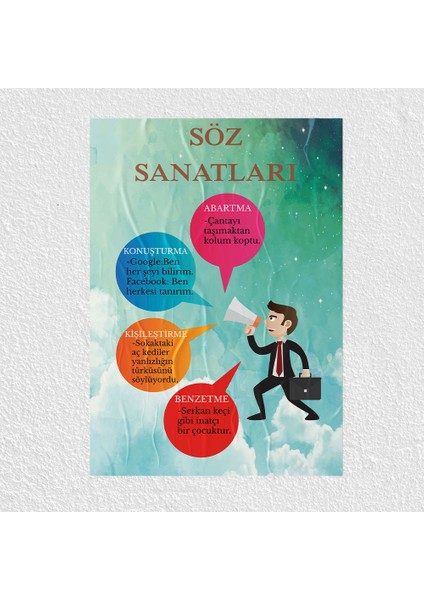 Söz Sanatları Posteri - PO338