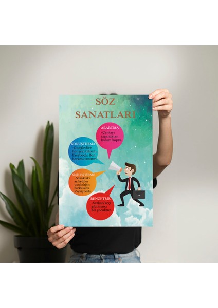 Söz Sanatları Posteri - PO338 fiyatları