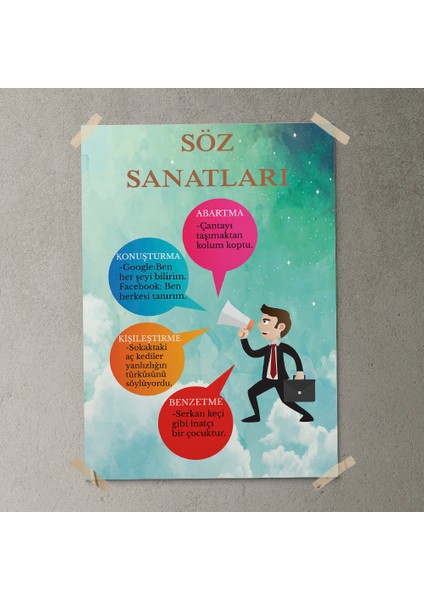 Söz Sanatları Posteri - PO338 fırsatları