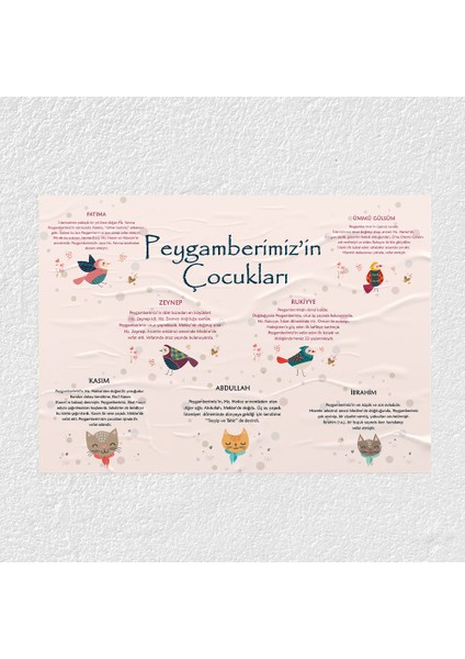 Peygamberimizin Çocukları Posteri - PO628