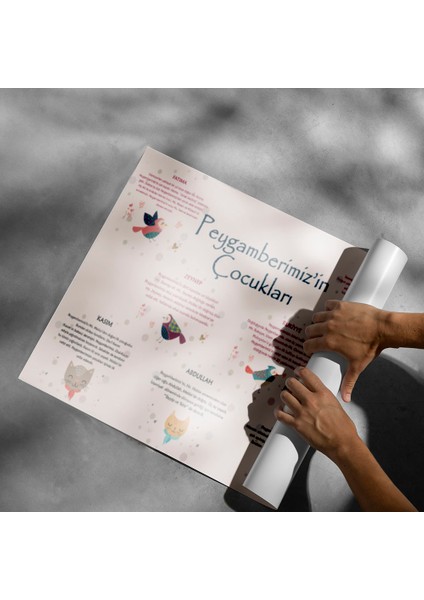 Peygamberimizin Çocukları Posteri - PO628