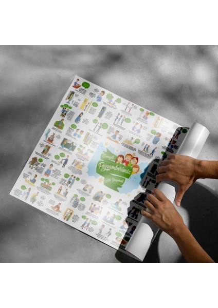 Peygamberimiz Gibi Yaşamak Posteri - PO140