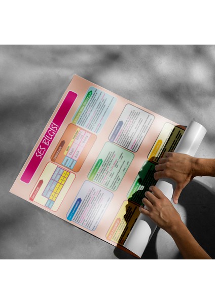 Ses Bilgisi Posteri- PO361 modelleri