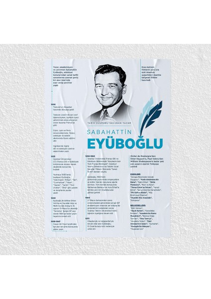Sabahattin Eyüboğlu Posteri - PO790